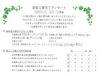 苦情に対する対応の態度、早さに満足している。