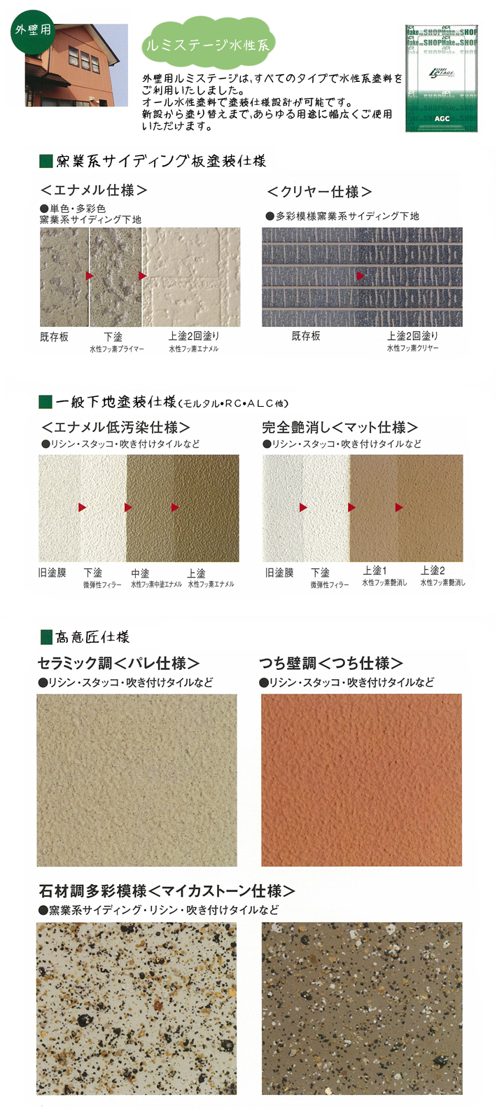 外壁用