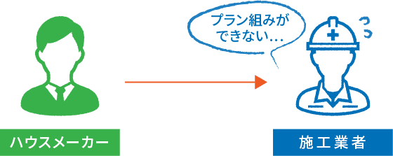 よく寄せられるご相談no 1 千葉の外壁塗装専門店 各種塗料で実績no 1 塗り守り協伸